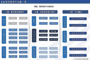 全能！恩比德三节24中11砍全场最高32分外加12板9助 正负值+25